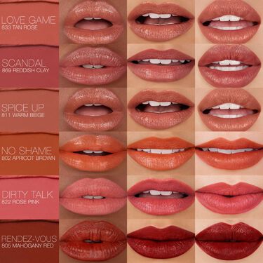 Explicit Lipstick, NARS Lipstick