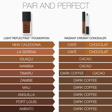 Light Reflecting Advanced Skincare Foundation, NARS New