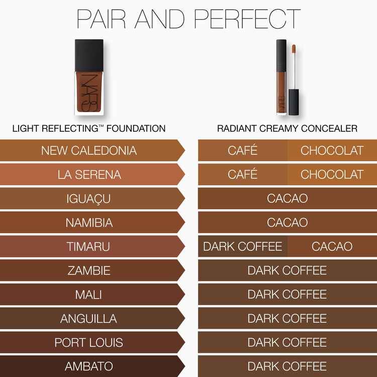 Light Reflecting Advanced Skincare Foundation, NARS Foundation