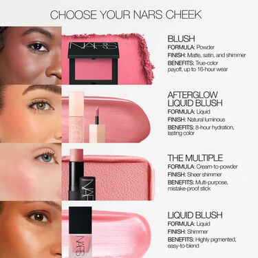 The Multiple, NARS Highlighter