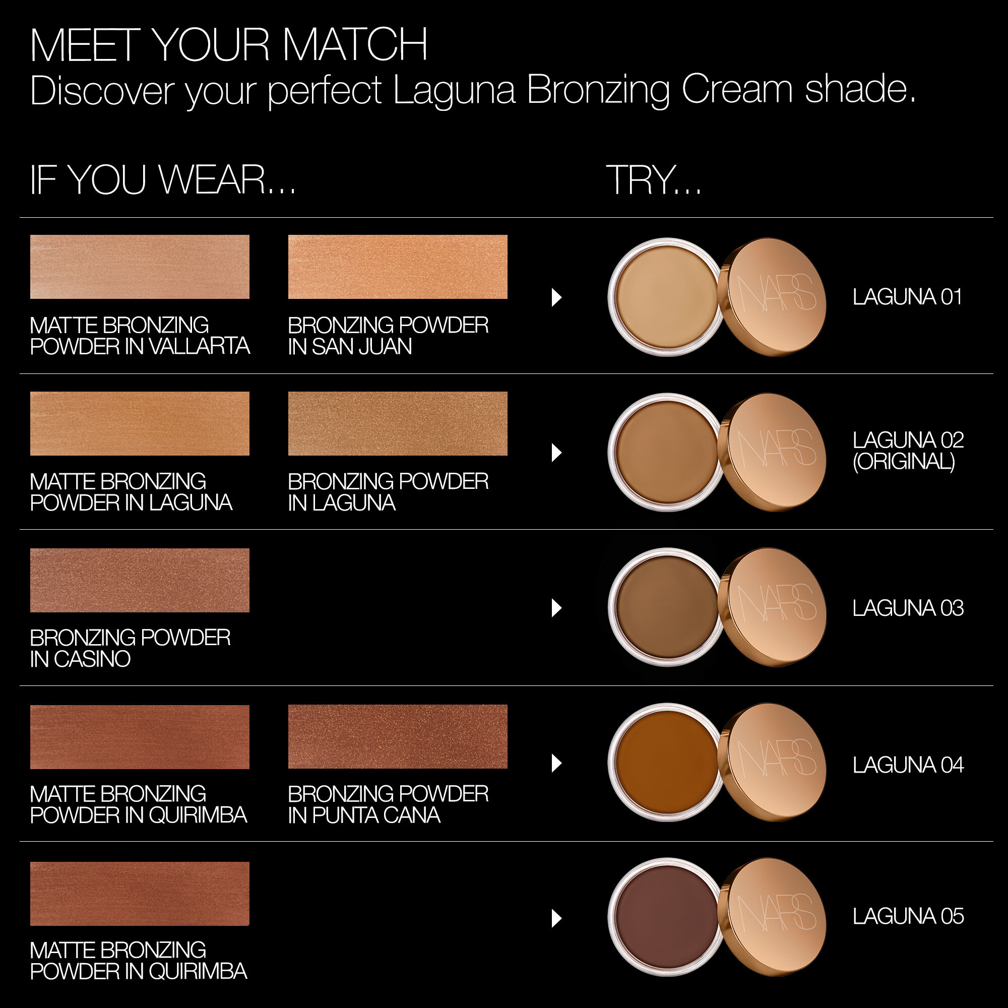 Nars laguna bronzer sale
