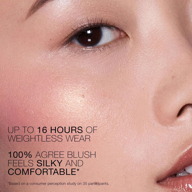 BLUSH, NARS Blush