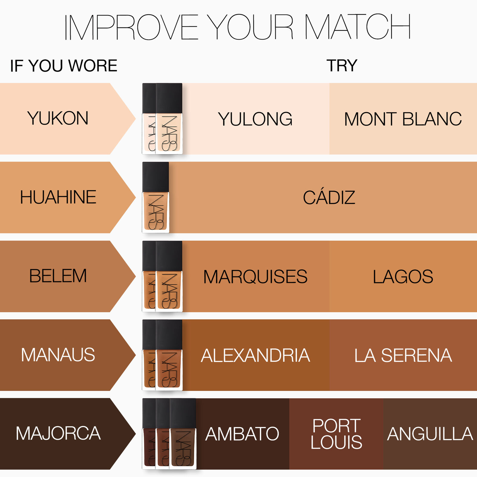 Light Reflecting Advanced Skincare Foundation, NARS How-To Films