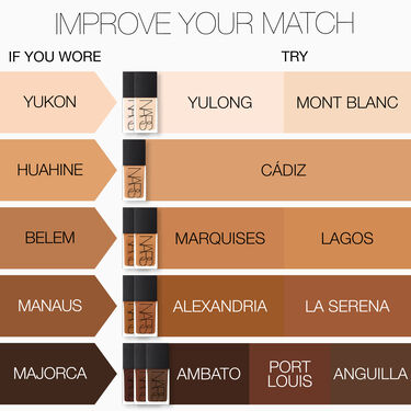 Light Reflecting Advanced Skincare Foundation, NARS makeup