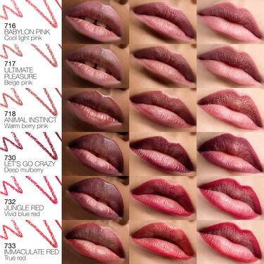 LIP LINER, NARS Lip Pencils