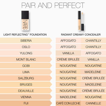 Radiant Creamy Concealer