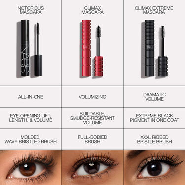 NOTORIOUS MASCARA, NARS Mascara