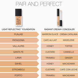 Radiant Creamy Concealer