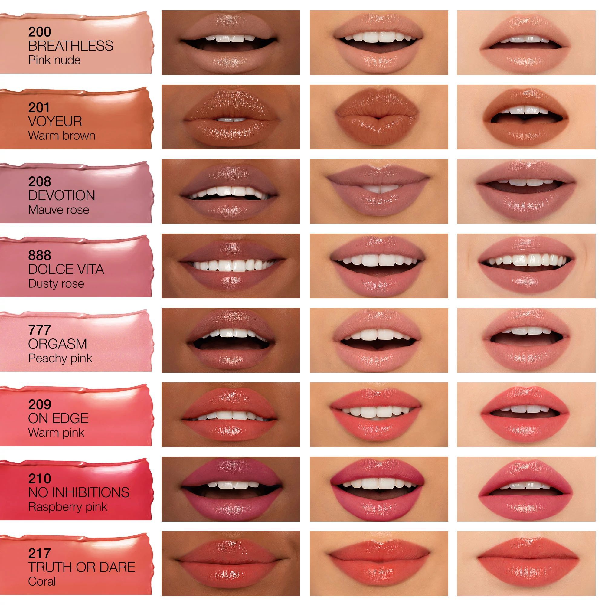 Nars lipstick hot sale