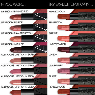 Explicit Lipstick, NARS Lipstick