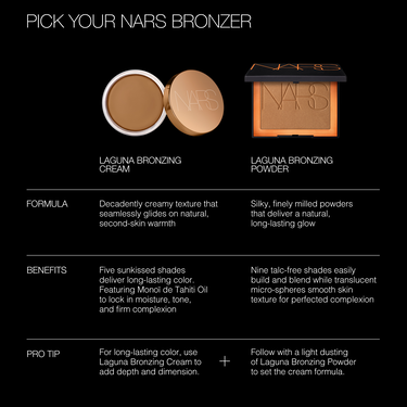 NARS_SP23_LagunaCollection_PDPCrop_CreamVSPowderComparison, Nars Bronzer