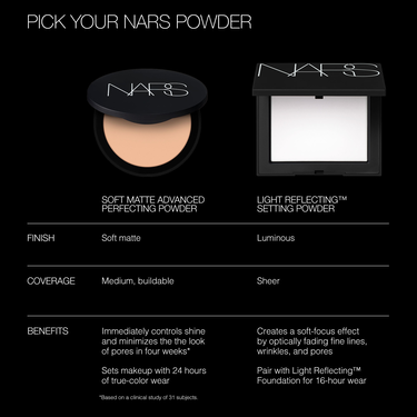 Soft Matte Advanced Perfecting Powder, NARS Powders