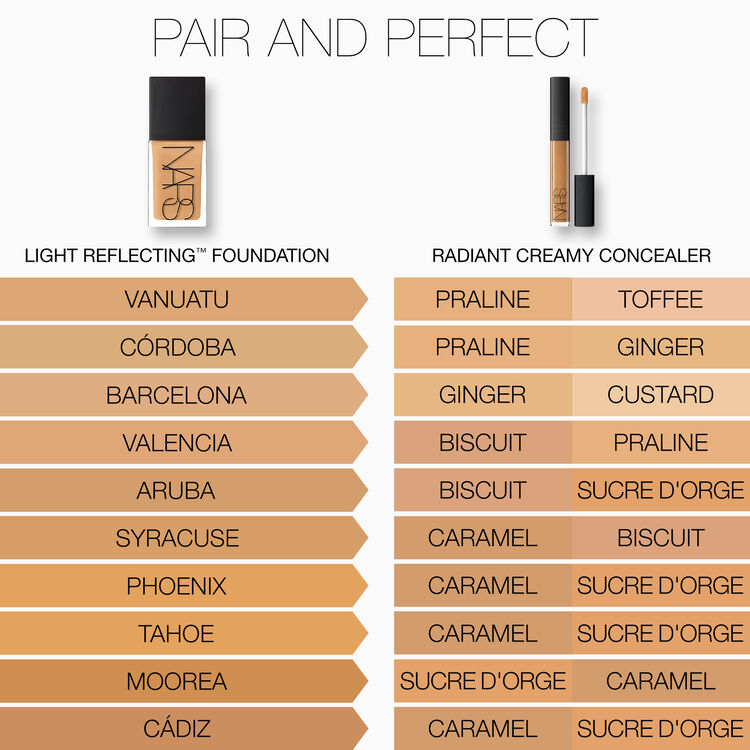 Light Reflecting Advanced Skincare Foundation, NARS Foundation Light Reflecting Advanced Skincare Foundation, NARS Foundation