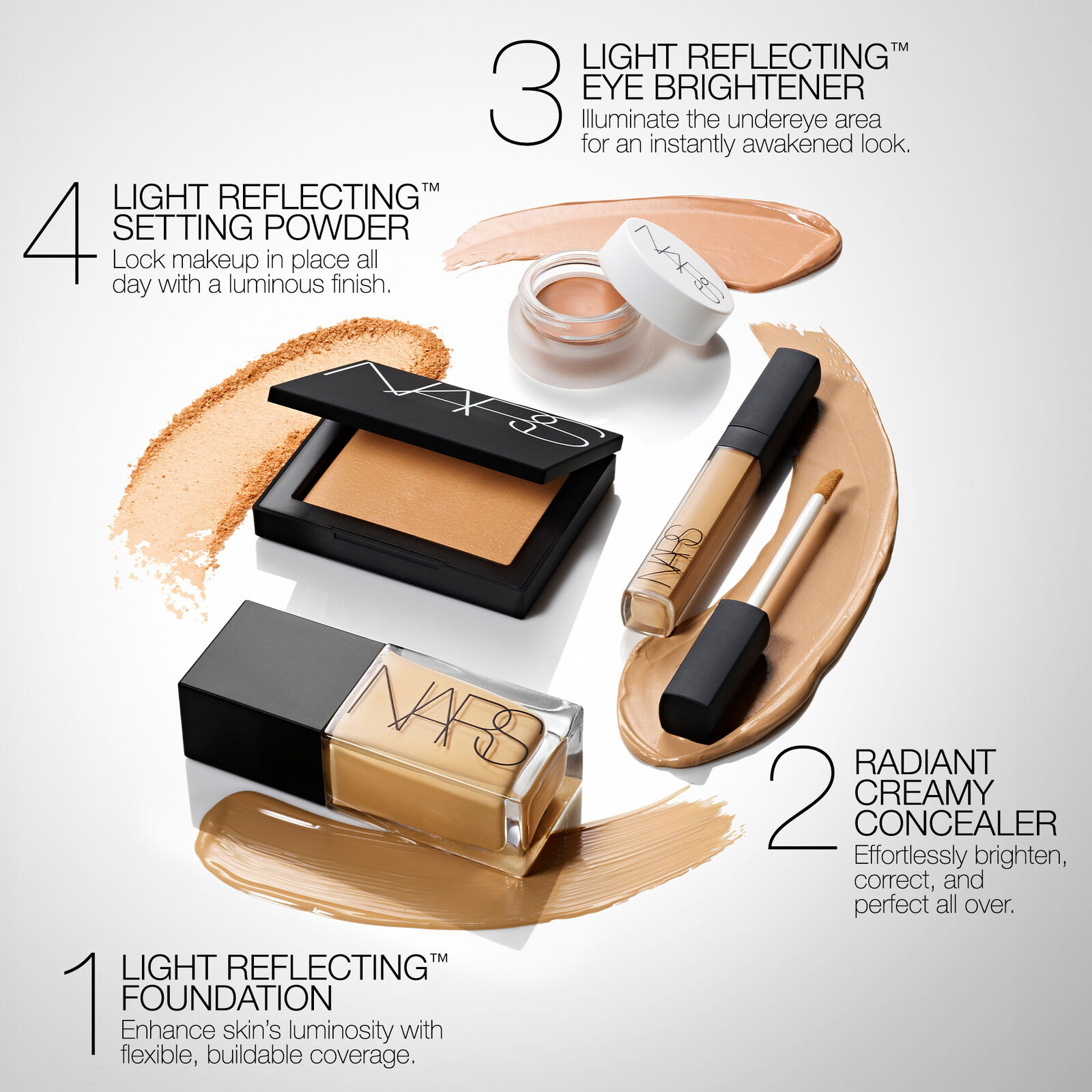 Light Reflecting Advanced Skincare Foundation, NARS How-To Films