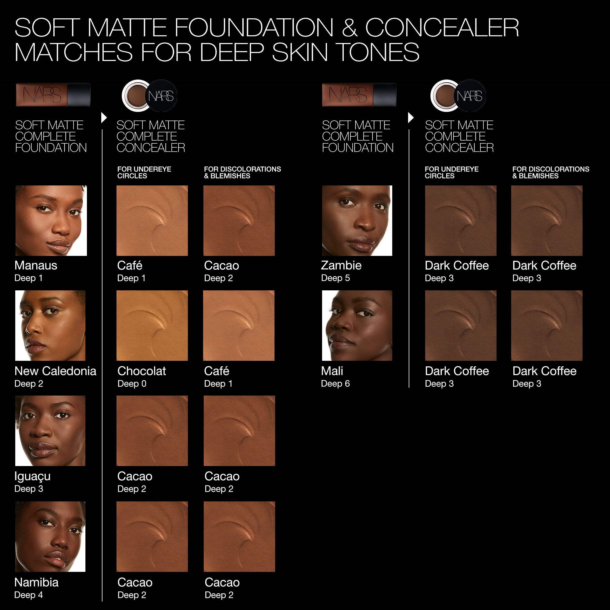 Soft Matte Complete Foundation, NARS New