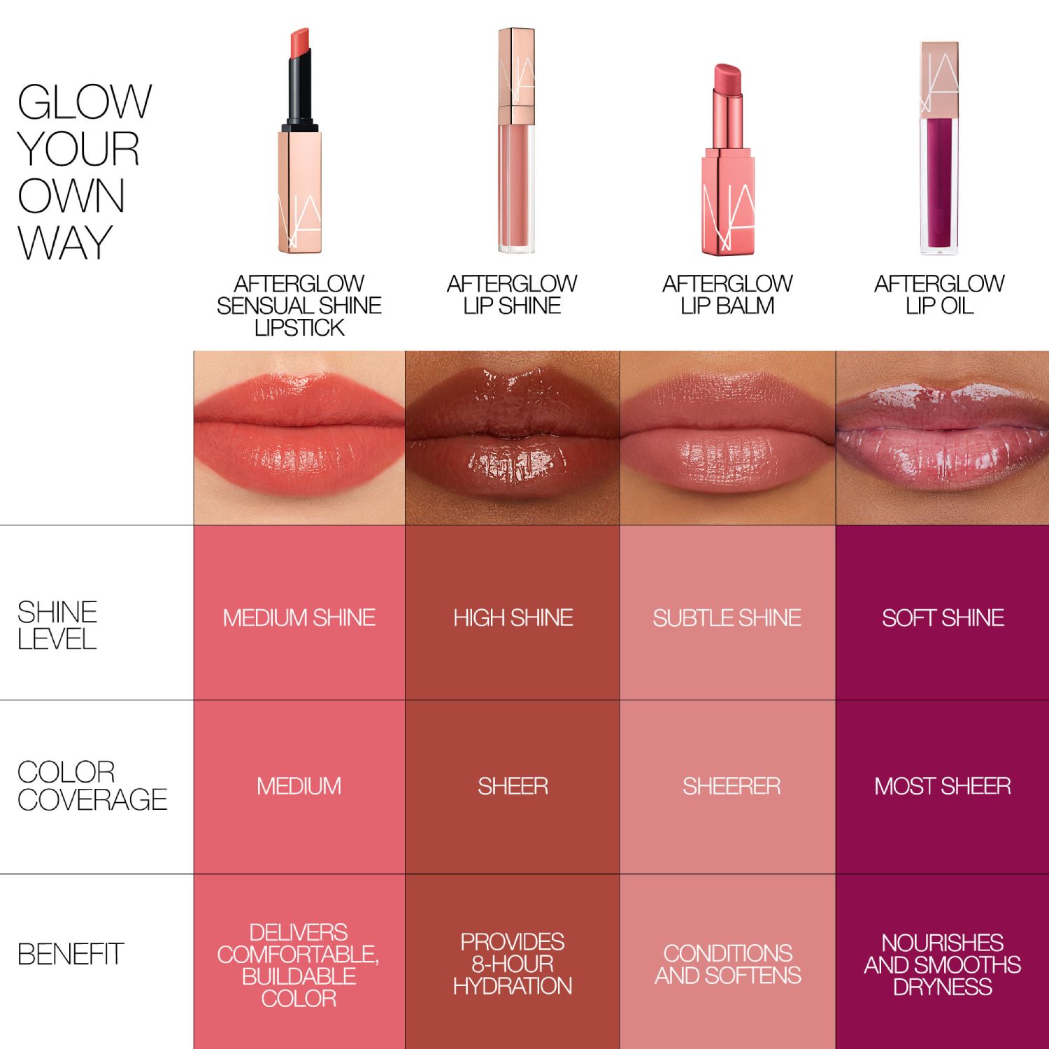 【アリー！！】JSELFxsoel LIPSTICK レッド&バームセット Velvet Fix Lip Balm 02 Innocent Red（イノセントレッド