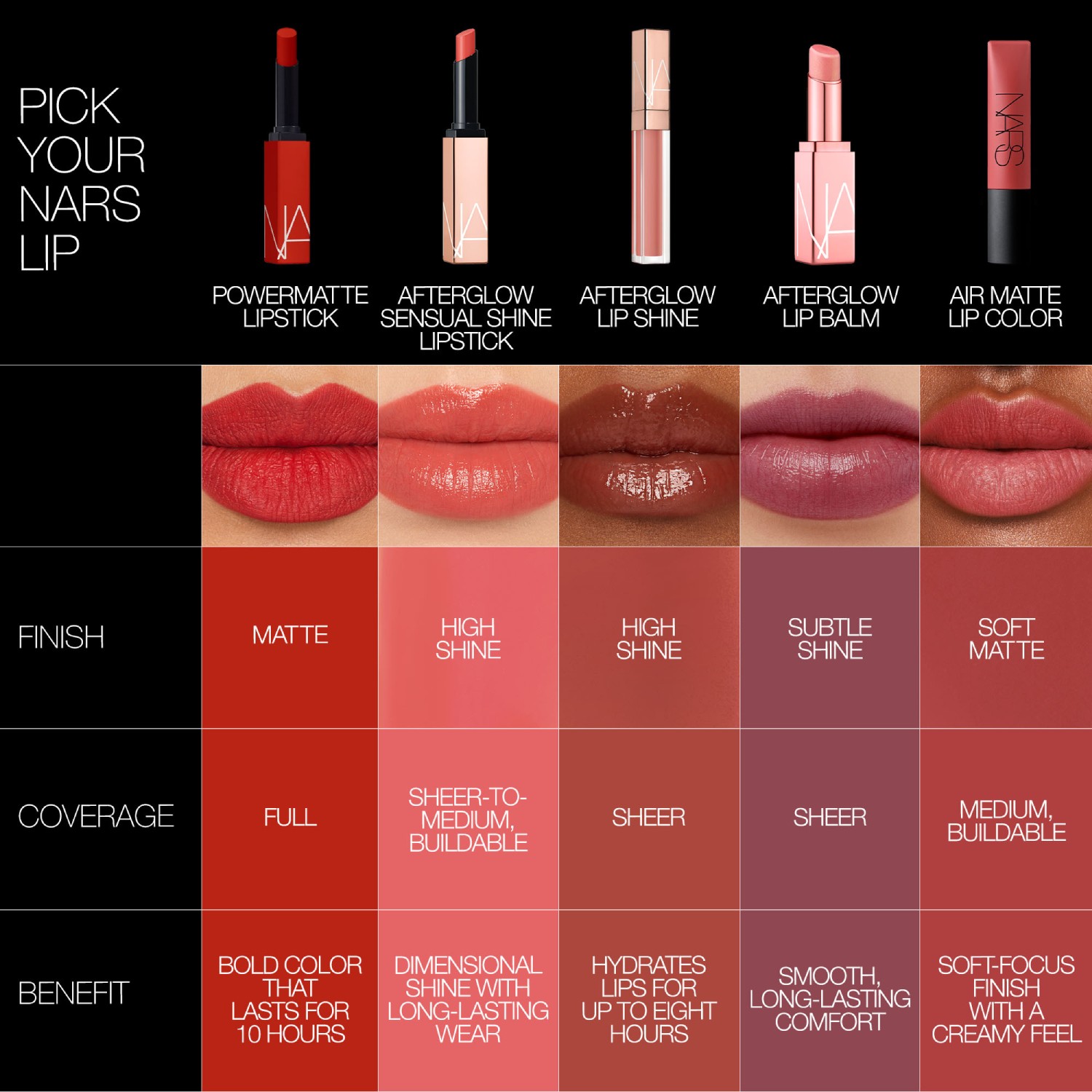 NARS Air Matte Lip Color レッド 3本セット Air Matte Lip Color - Matte Lip Stain | NARS Cosmetics