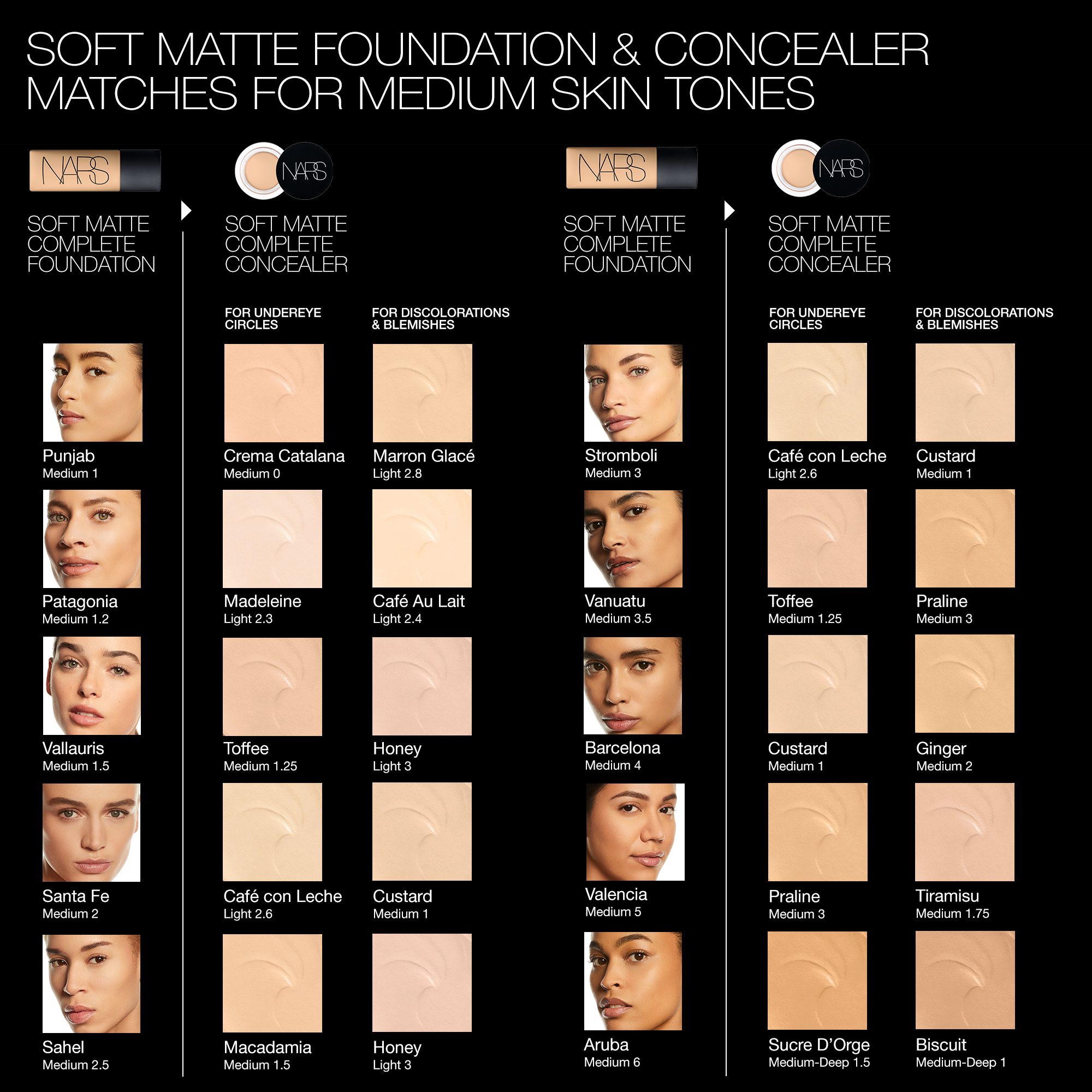 Soft Matte Complete Foundation, NARS New Soft Matte Complete Foundation, NARS New