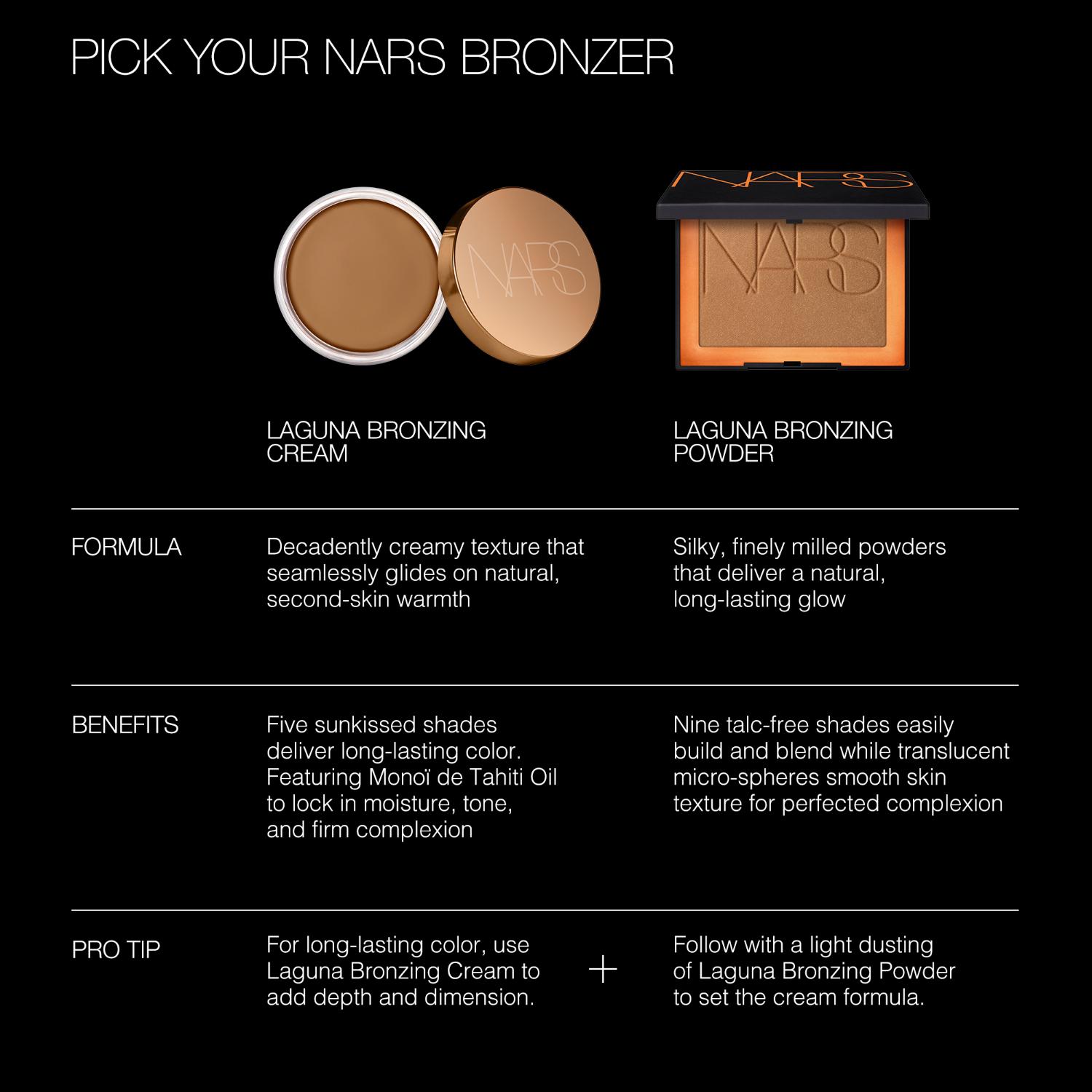 MINI LAGUNA BRONZING POWDER, Nars Travel Size MINI LAGUNA BRONZING POWDER, Nars Travel Size