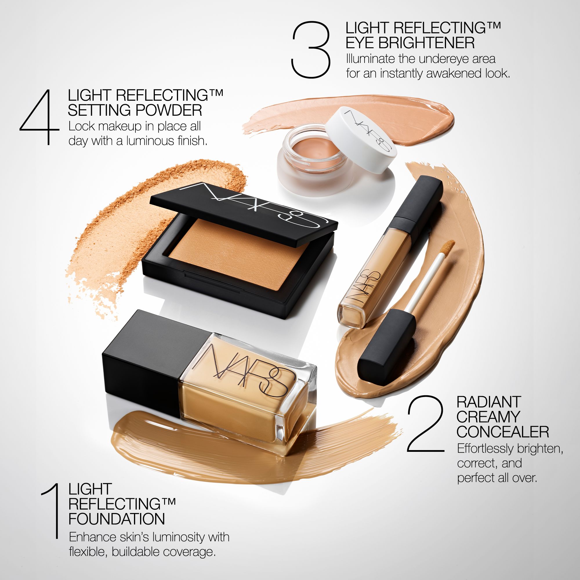 Face Makeup - Foundation, Concealer, Primer, Powder | Nars