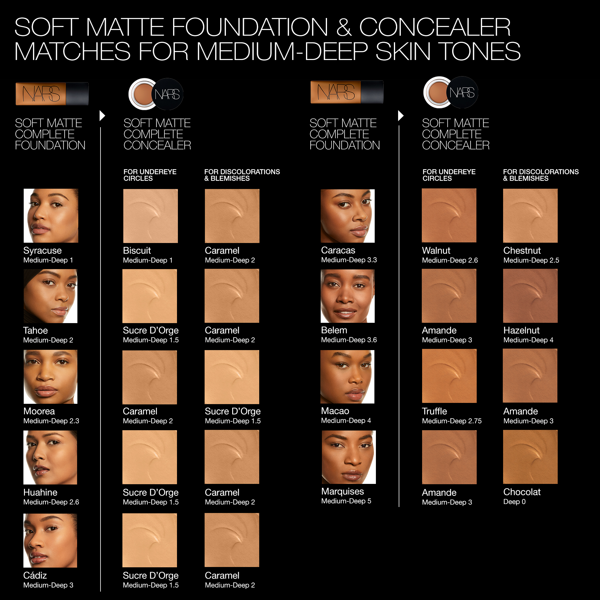 Soft Matte Complete Foundation, NARS New arrivals Soft Matte Complete Foundation, NARS New arrivals